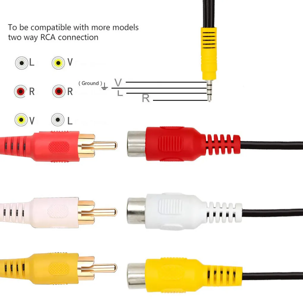 Cabo de áudio e vídeo fêmea, divisor 3, 5mm a 3 RCA, cabo adaptador AV composto para TV, videocassete, projetor