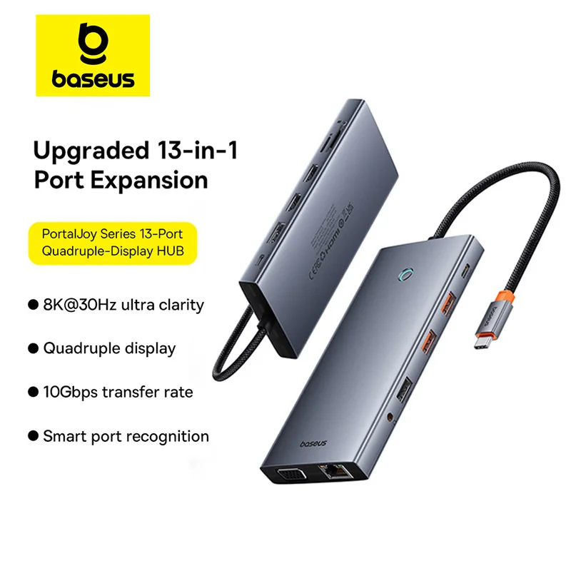 【Oferta limitada】Baseus USB Hub Tipo C para Dual HDMI 4K 60Hz 30Hz VGA PD 100W Carregamento rápido USB A 3.0 5Gbps Display MST para Windows